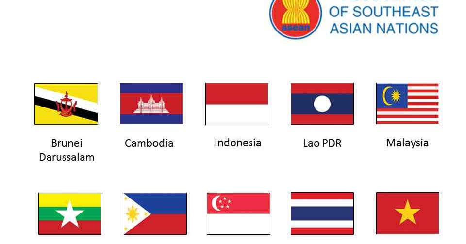 Profil Negara Anggota Asean Riset